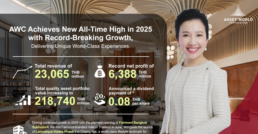 AWC Achieves Record-Breaking Growth in 2025 with Total Revenue of THB 23,065 million and Net Profit of THB 6,388 million, with an Asset Portfolio of THB 218,740 million, While Advancing Exceptional Experiences to Support Thailand as a Global Sustainable Tourism Destination