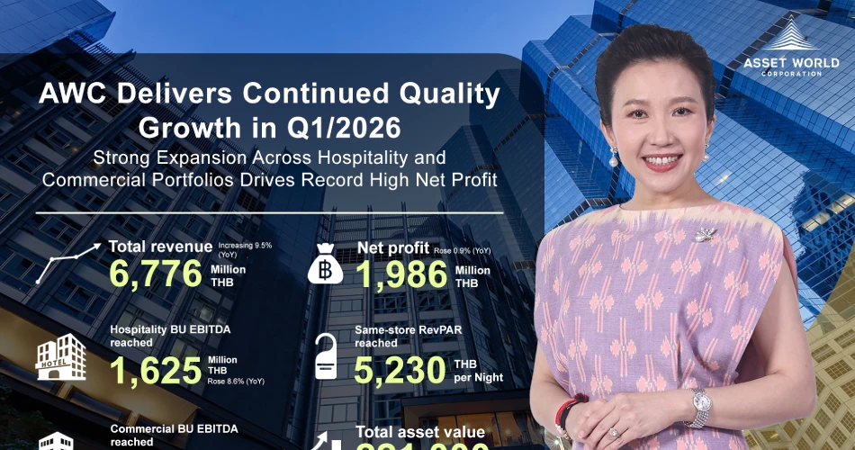 AWC Delivers Continued Quality Growth in Q1/2026;  Strong Expansion Across Hospitality and Commercial Portfolios Drives THB 1,986 Million Net Profit, Strengthening Long-Term Growth Potential and Supporting Thailand’s Position as a Global Sustainable Tourism Destination