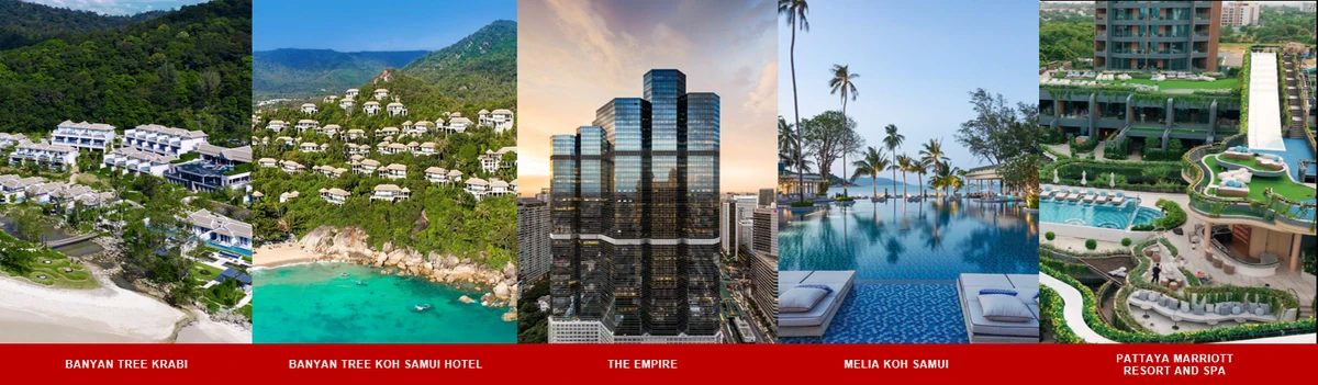 AWC Unveils a Unique Investment Opportunity Through AWR, Offering Investors Ownership of 100% Freehold Assets and Preparing for Thailand’s Largest REIT IPO